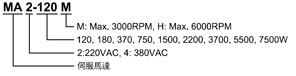 how.gif (10164 ????)